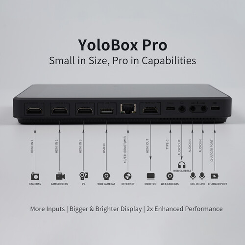 YoloLiv YoloBox Pro Portable Multi-Camera Encoder/Streamer/Switcher/Monitor/Recorder